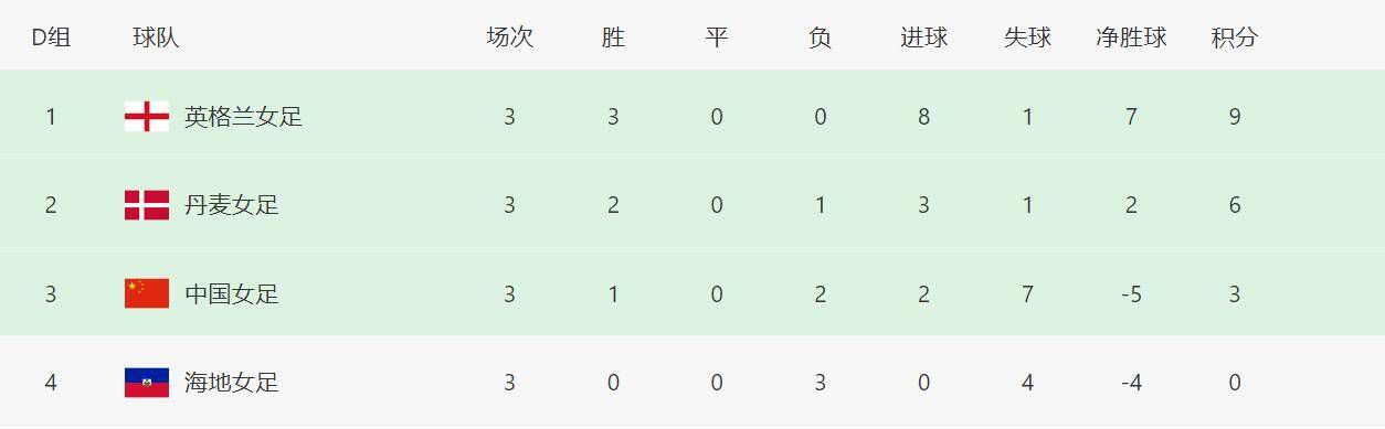 小苹果电影在线观看免费韩国